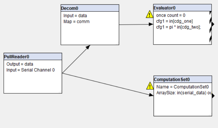 debug