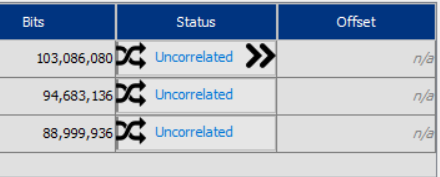 uncorrelated