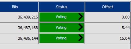 voting