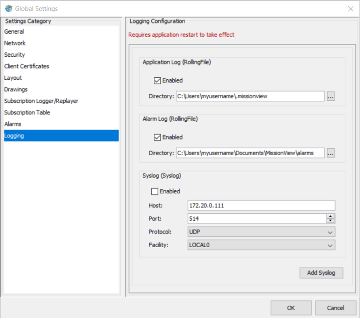 SysLog